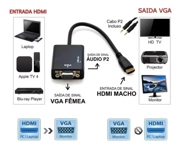 Cabo Conversor HDMI para VGA Pc Xbox Monitor com Saída de Áudio - Image 2