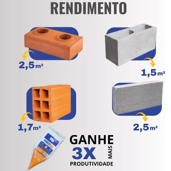 Argamassa Polimérica Evolumix 25kg - Imagem 7